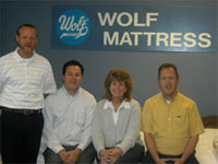 Wolf Team
